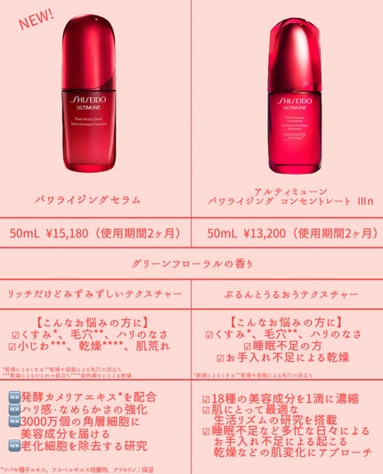 アルティミューン パワライジング コンセントレート Ⅲn/SHISEIDO/美容液を使ったクチコミ(3枚目)