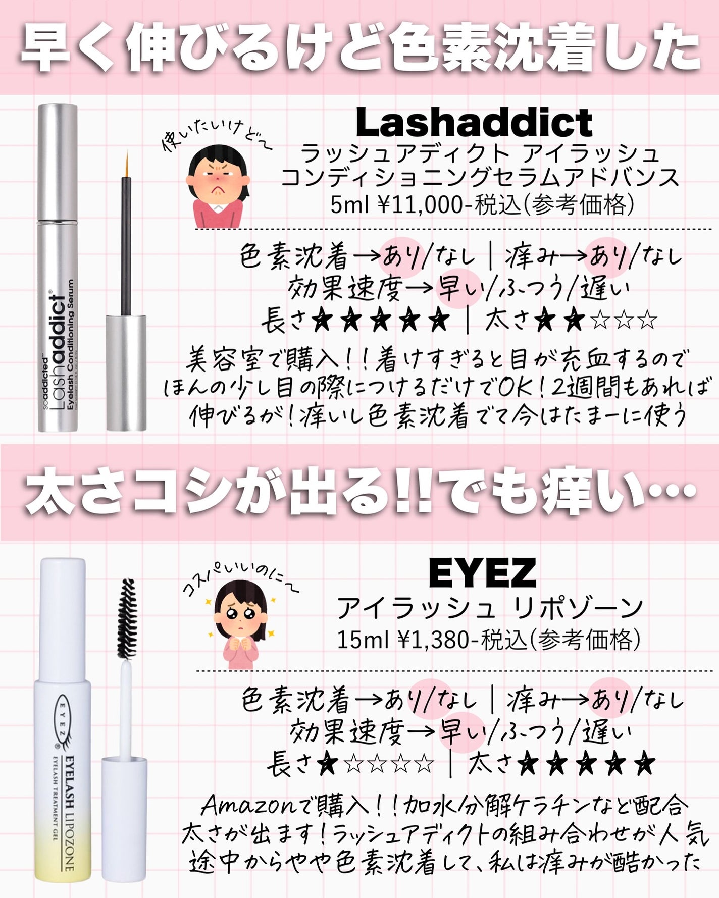 ラッシュアディクト アイラッシュコンディショニングセラム/soaddicted/まつげ美容液を使ったクチコミ(4枚目)