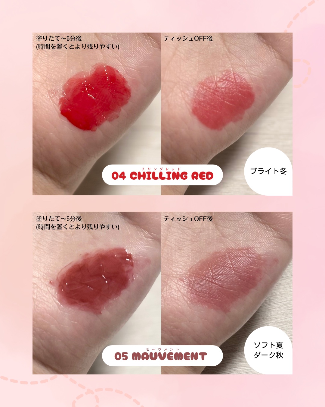 を使ったクチコミ（3枚目）