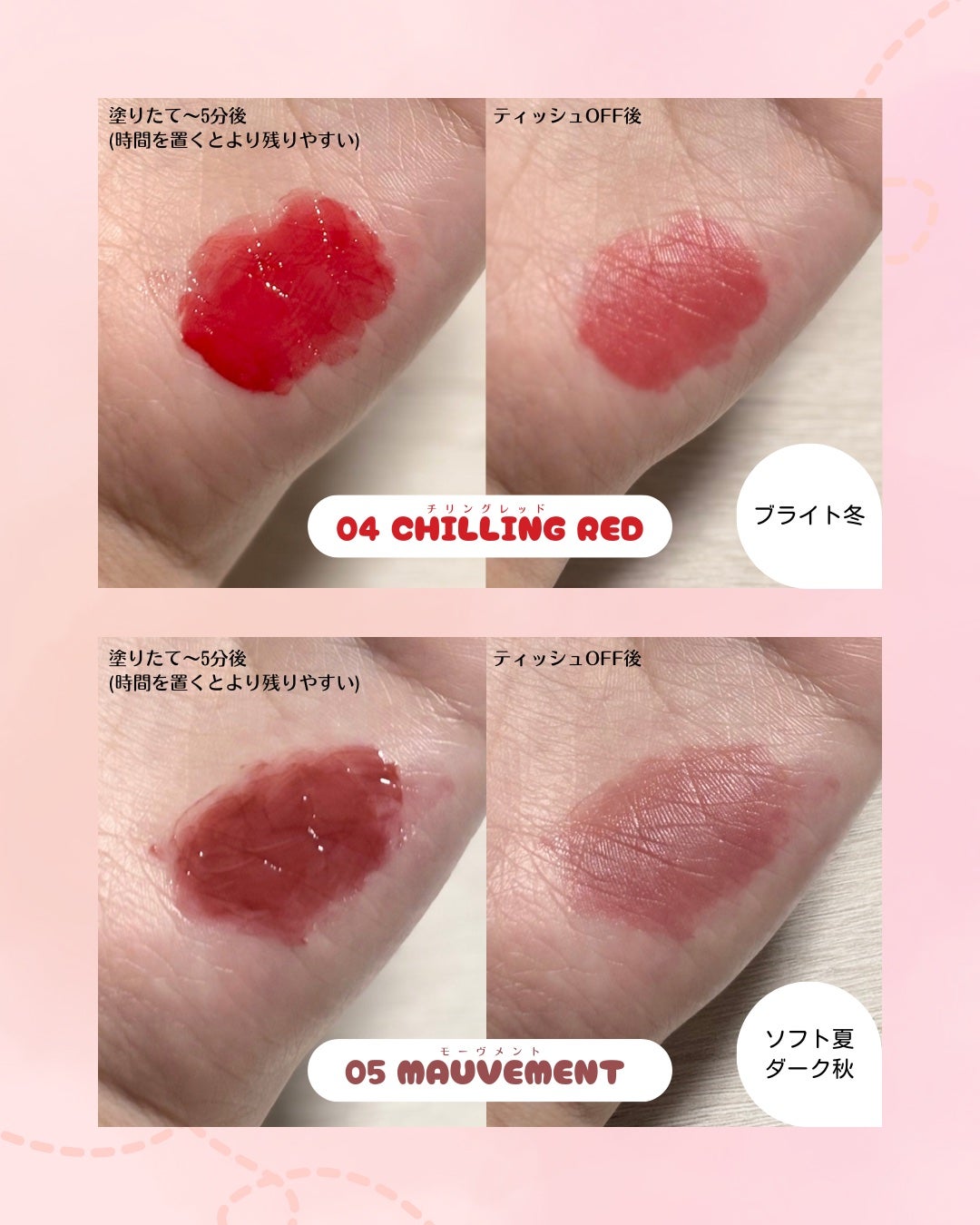 もちこ⌇コスメ🌼 on LIPS 「大好きなエチュードのティント🤍程よいむっちり感と色合いが可愛..」(3枚目)