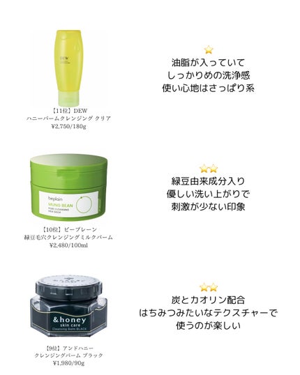 米と発酵 クレンジングバーム/菊正宗/クレンジングバームを使ったクチコミ(2枚目)