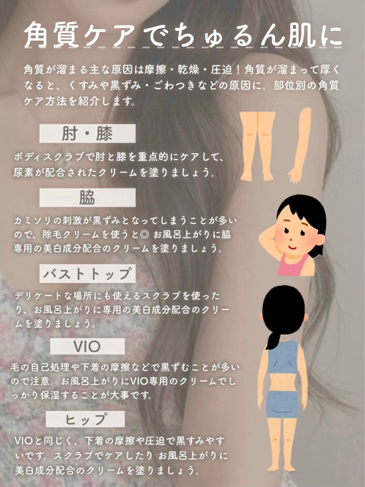 ボディ スムーザー /ハウス オブ ローゼ/ボディスクラブを使ったクチコミ(9枚目)