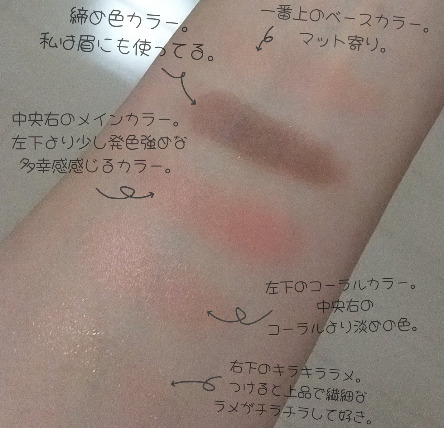 レ ベージュ パレット ルガール/CHANEL/アイシャドウパレットを使ったクチコミ(2枚目)