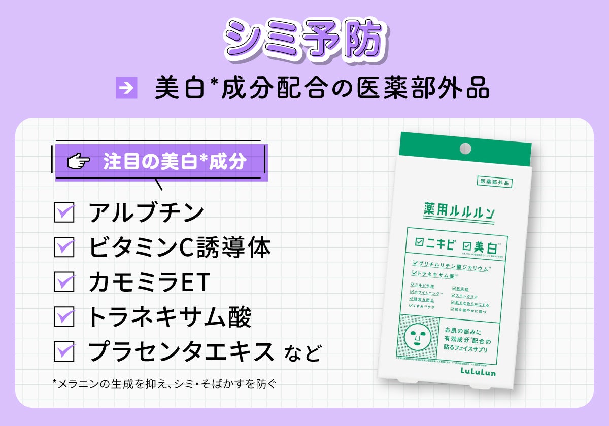 シミ予防には美白*成分配合の医薬部外品。注目の美白*成分はアルブチン・ビタミンC誘導体・カモミラET・トラネキサム酸・プラセンタエキスなど。*メラニンの生成を抑え、シミ・そばかすを防ぐ