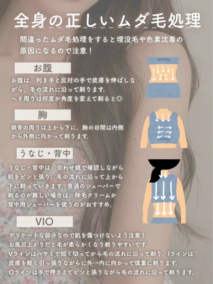 ボディ スムーザー /ハウス オブ ローゼ/ボディスクラブを使ったクチコミ(4枚目)