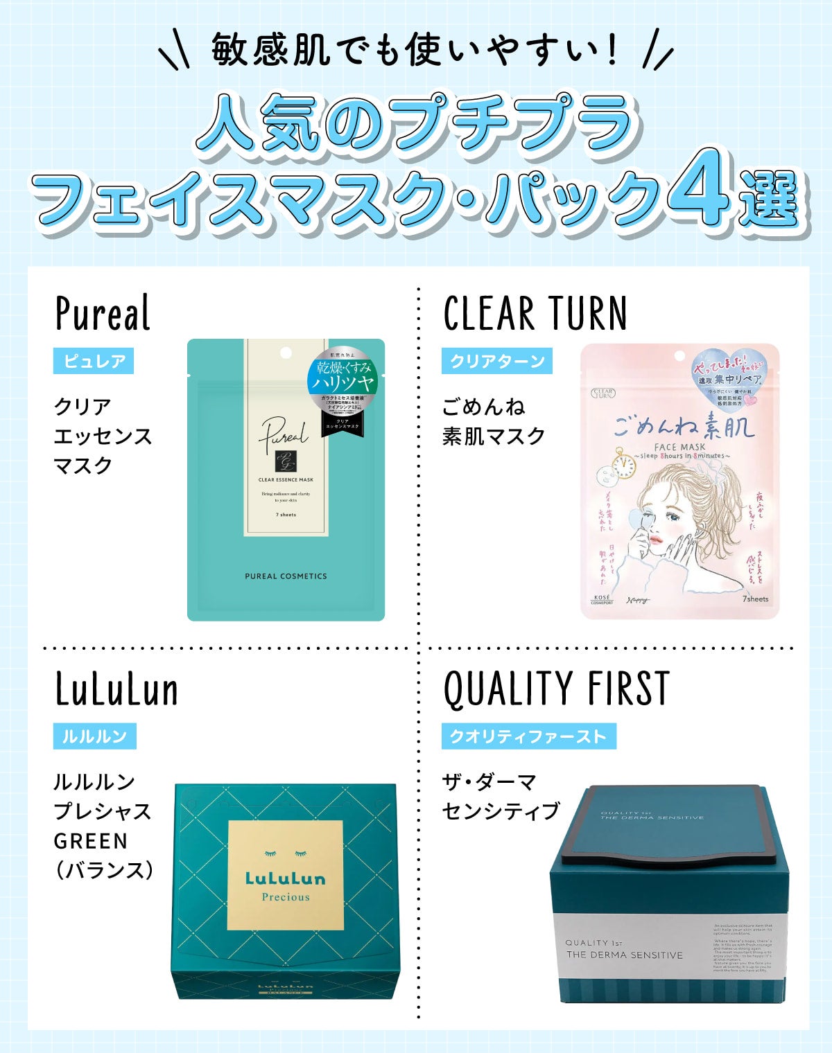 敏感肌でも使いやすい!人気のプチプラフェイスマスク・パック4選!Pureal(ピュレア)クリアエッセンスマスク・CLEAR TURN(クリアターン)ごめんね素肌マスク・LuLuLun(ルルルン)ルルルンプレシャス GREEN(バランス)・QUALITY FIRST(クオリティファースト)ザ・ダーマセンシティブ。