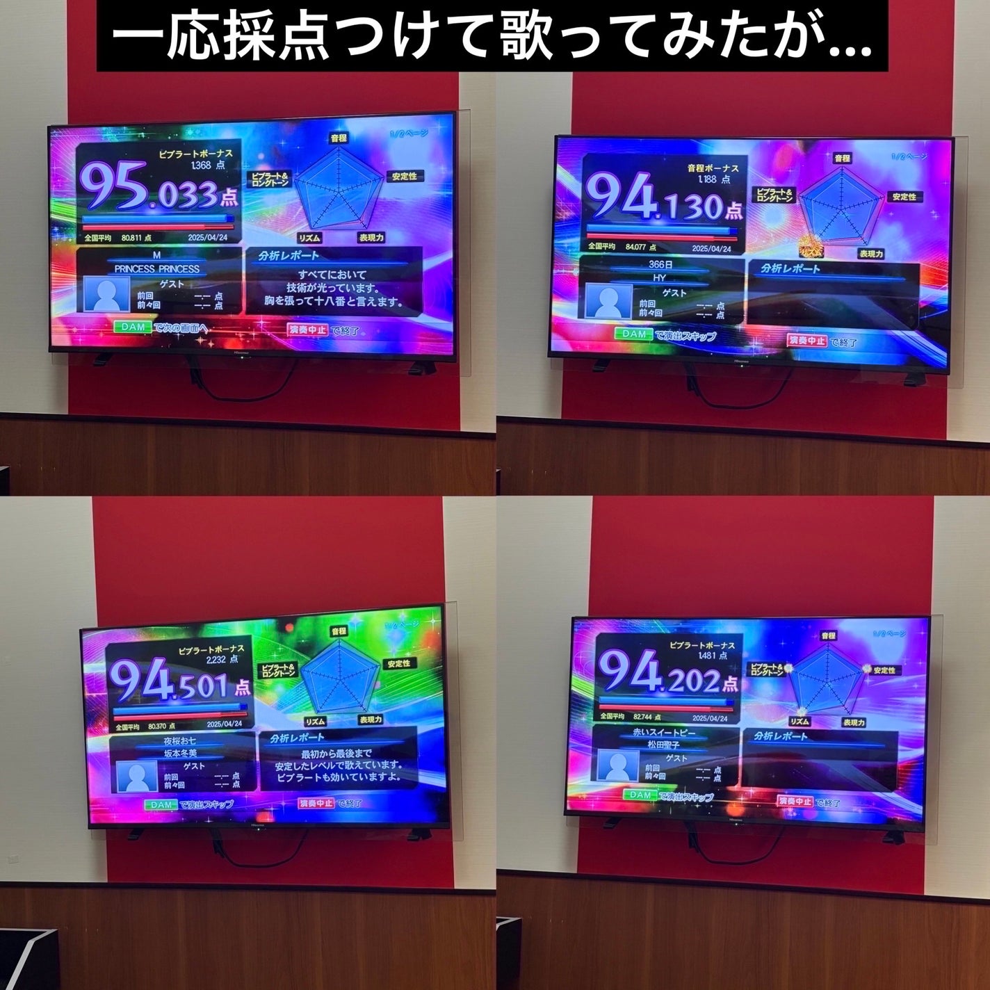 レ キャトル オンブル/CHANEL/アイシャドウパレットを使ったクチコミ(3枚目)