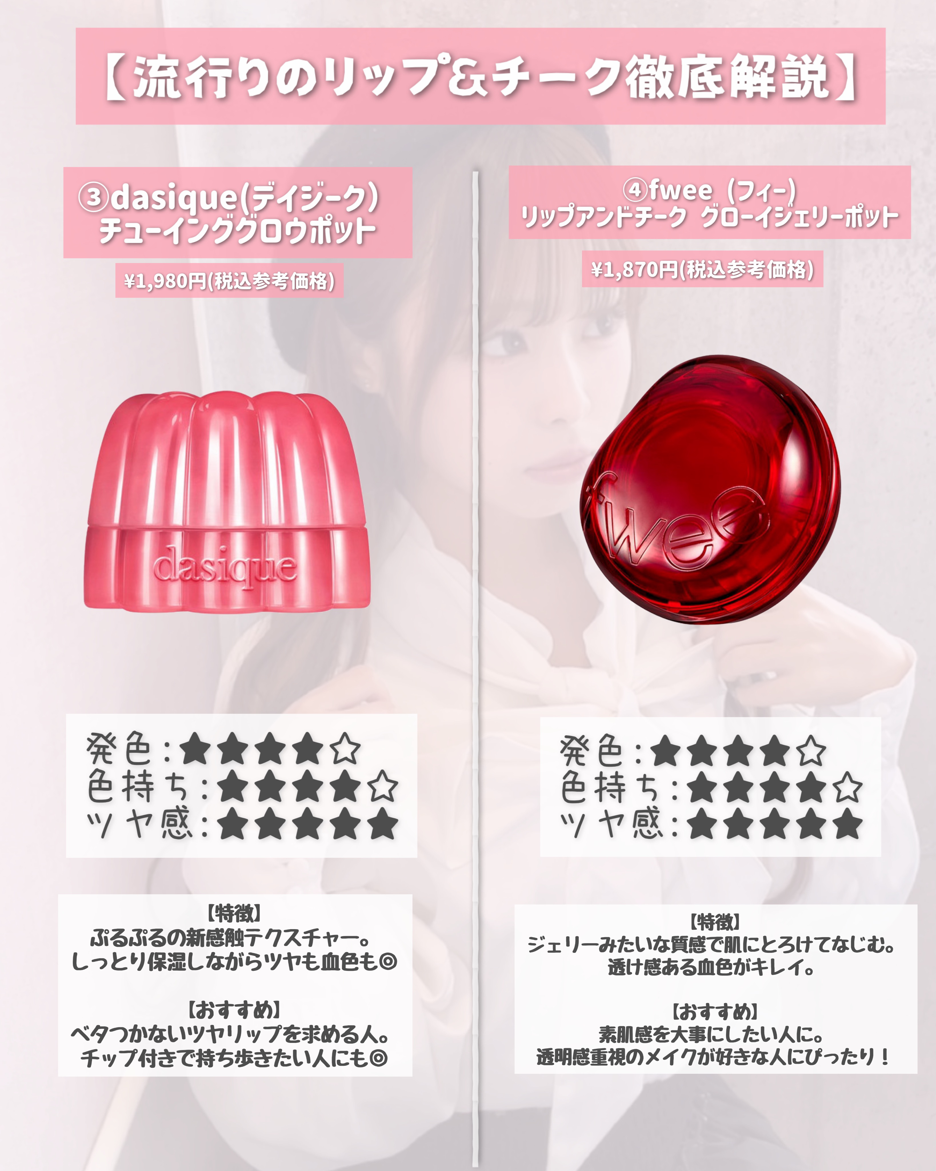 クリームチーク(パールタイプ)/キャンメイク/ジェル・クリームチークを使ったクチコミ（3枚目）