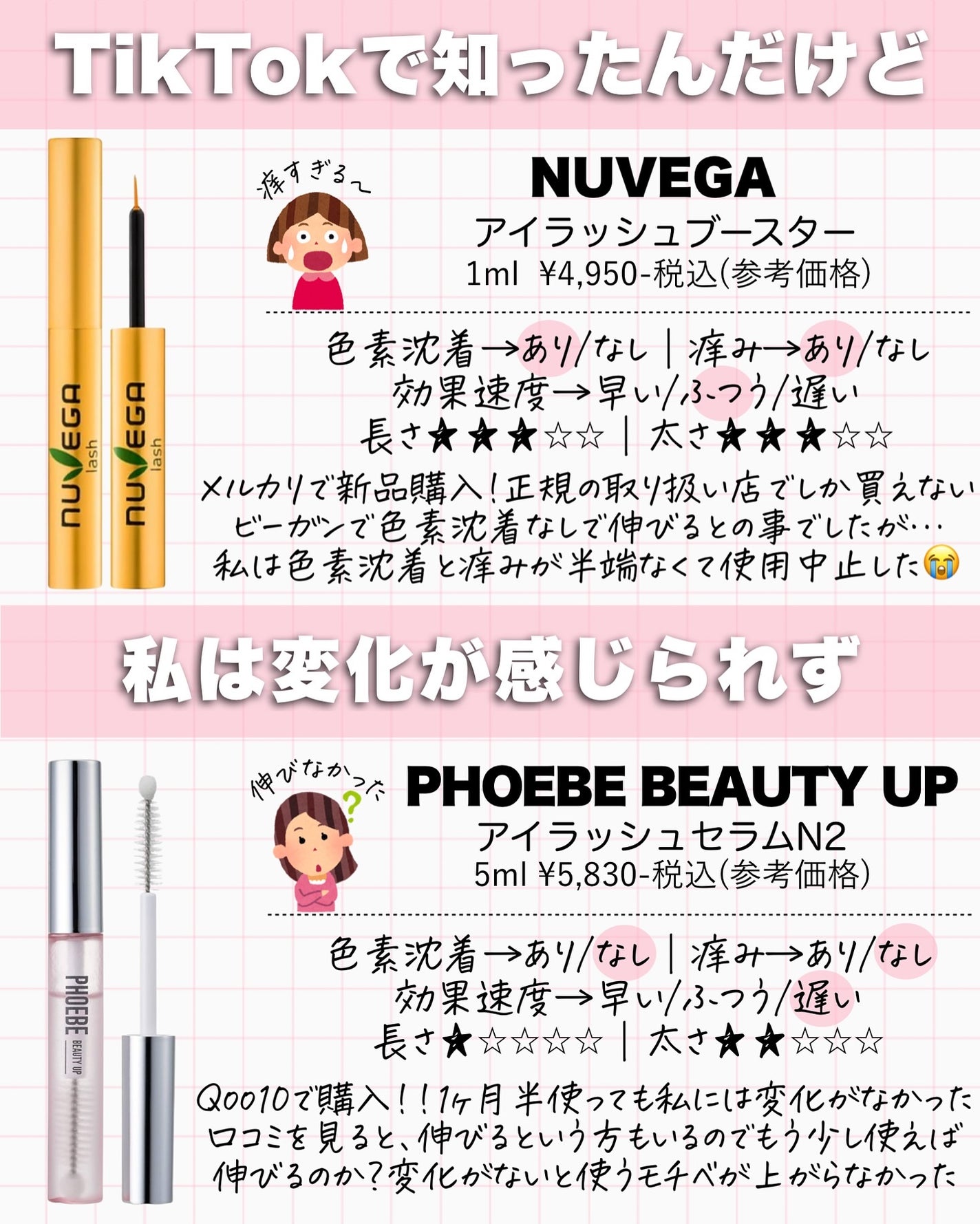 ラッシュアディクト アイラッシュコンディショニングセラム/soaddicted/まつげ美容液を使ったクチコミ(7枚目)