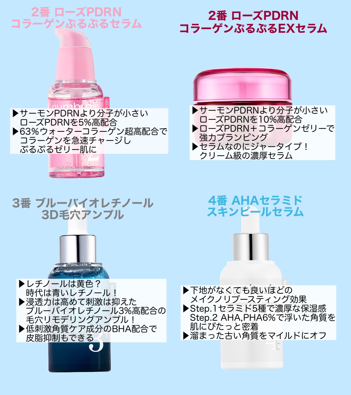 Panas EX　パールセラム 美肌/プラセンタ/ヒアルロン酸/コラーゲン/パナス/プランドゥシーメディカル/エラスチン/プエラリアミリフィカ : ナンバーズイン(numbuzin) 2番 ローズPDRNコラーゲン