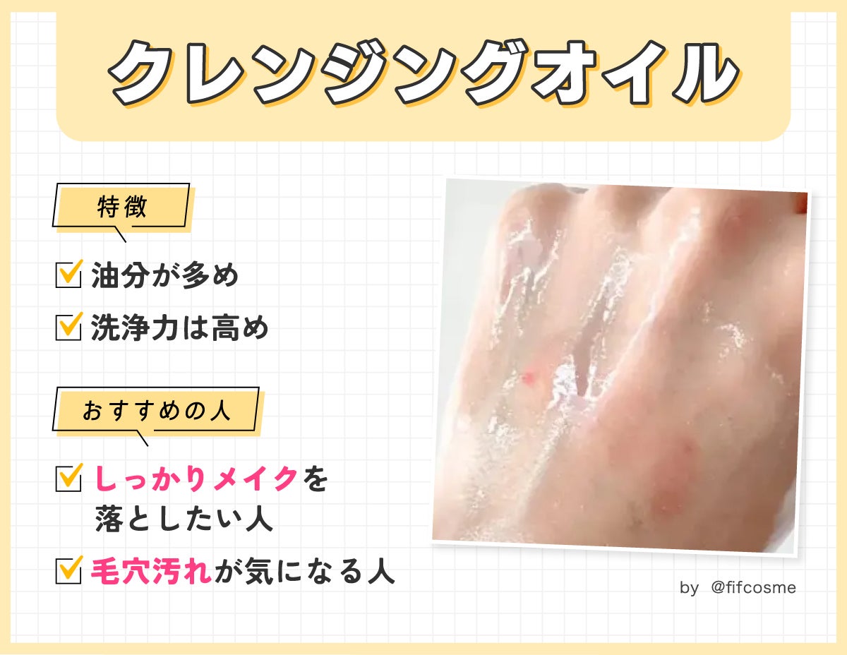 クレンジングオイルは油分が多めで洗浄力は高いのが特徴。しっかりメイクを落としたい人や毛穴汚れが気になる人におすすめ。