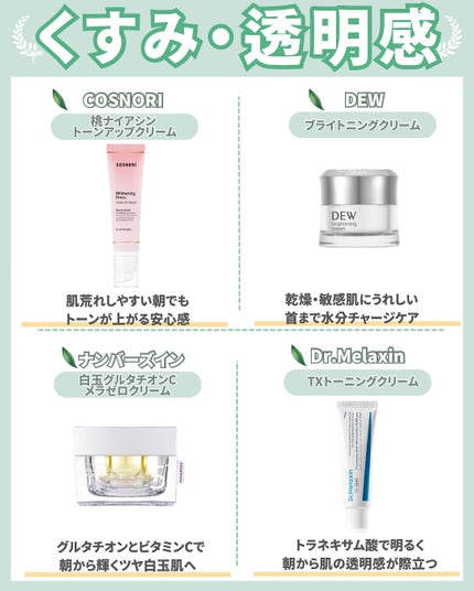 はく|韓流美容男子🧴フォロバ100 on LIPS 「\朝クリーム、肌悩み別で選んでる?/スキンケアって夜だけじゃな..」(5枚目)