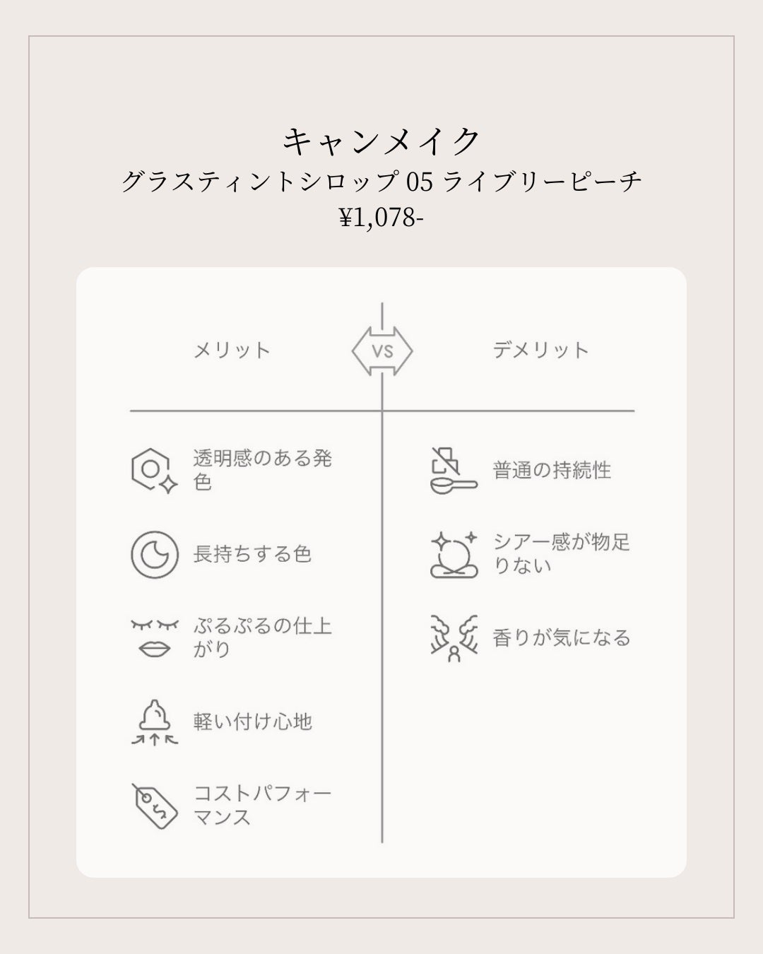 グラスティントシロップ/キャンメイク/リップティントを使ったクチコミ(2枚目)