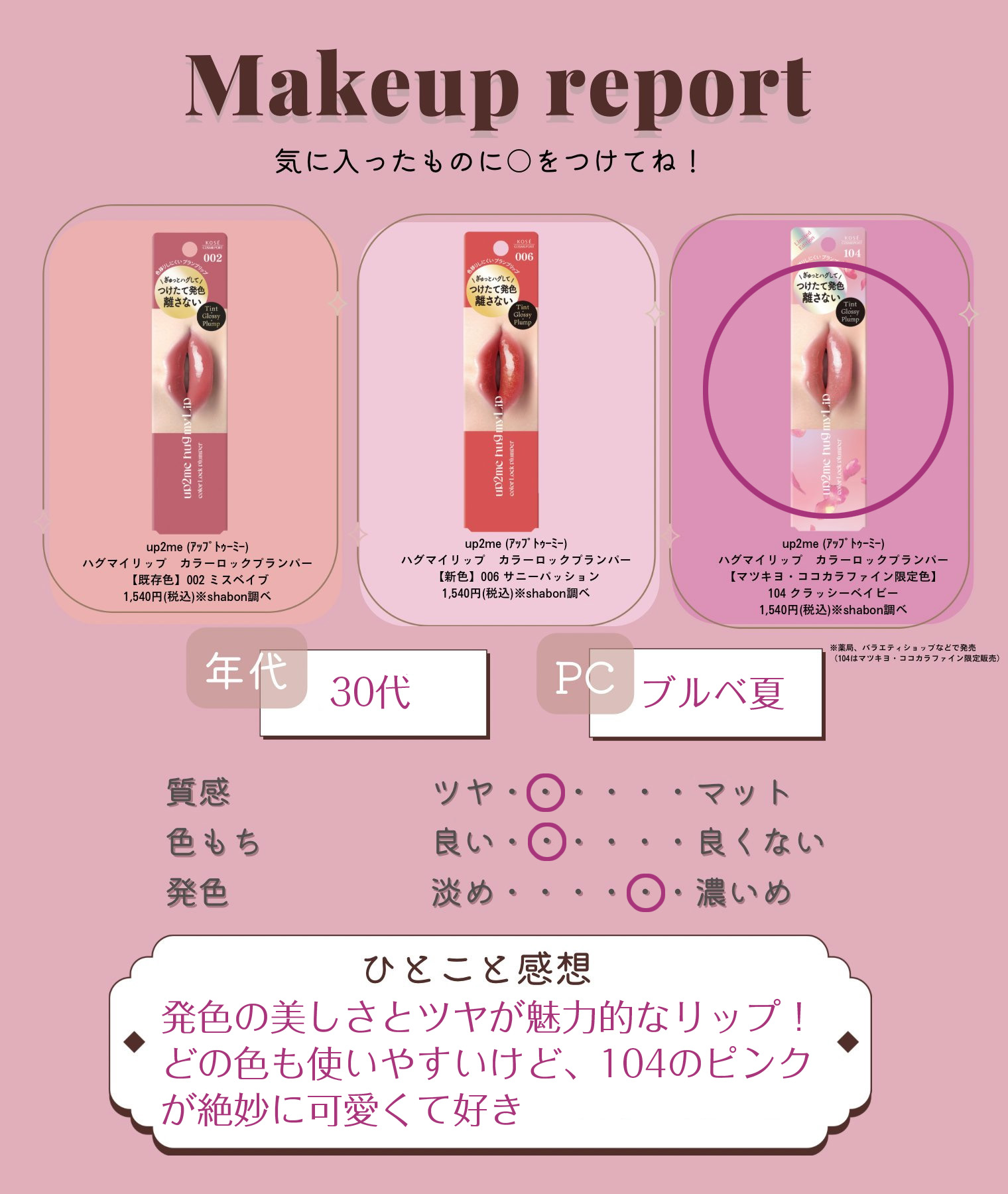 アップトゥーミー　ハグマイリップ　カラーロックプランパー/up2me/リッププランパーを使ったクチコミ（3枚目）