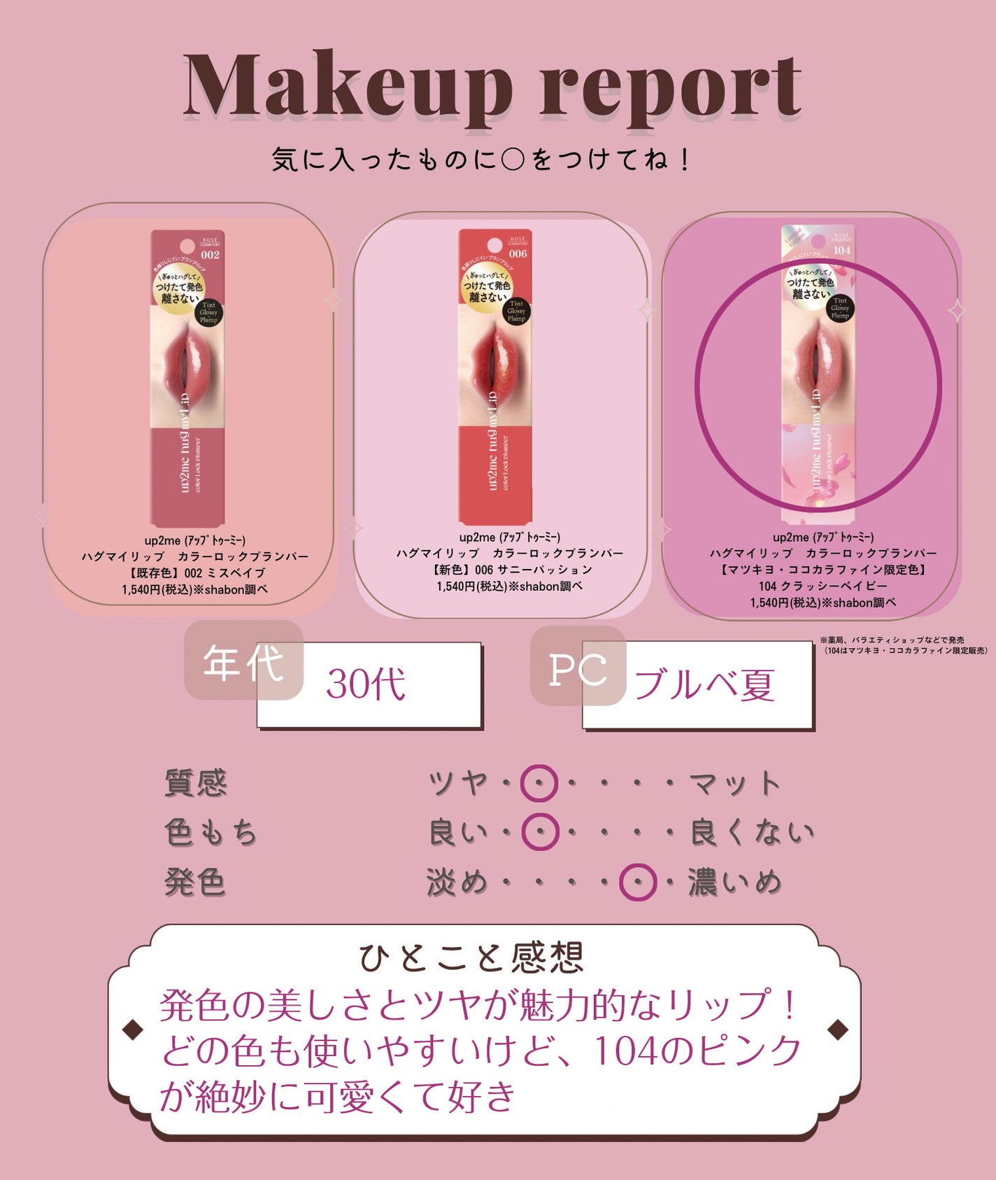 アップトゥーミー ハグマイリップ カラーロックプランパー/up2me/リッププランパーを使ったクチコミ(3枚目)