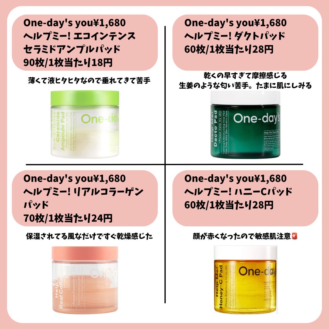 ヘルプミー! ダクトパッド/One-day's you/トナーパッドを使ったクチコミ(8枚目)