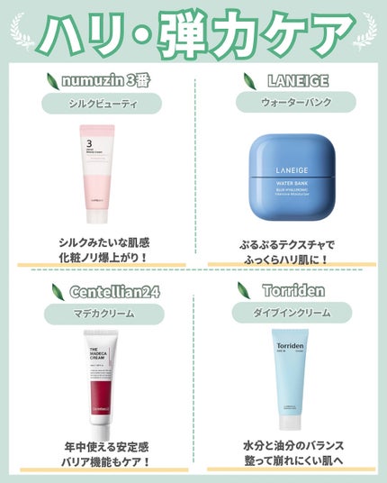 はく|韓流美容男子🧴フォロバ100 on LIPS 「\朝クリーム、肌悩み別で選んでる?/スキンケアって夜だけじゃな..」(4枚目)