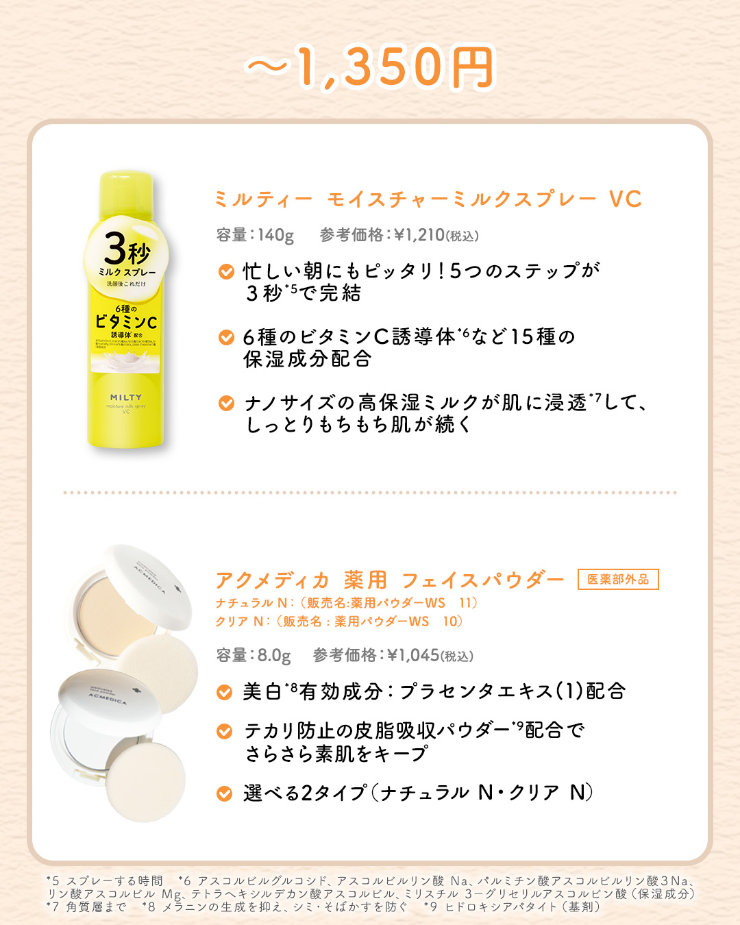 アクメディカ 薬用 フェイスパウダー クリア N/ナリスアップ/プレストパウダーを使ったクチコミ（3枚目）