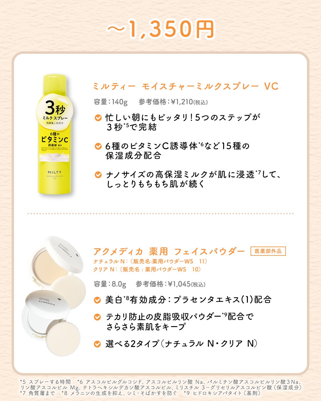 アクメディカ 薬用 フェイスパウダー クリア N/ナリスアップ/プレストパウダーを使ったクチコミ(3枚目)