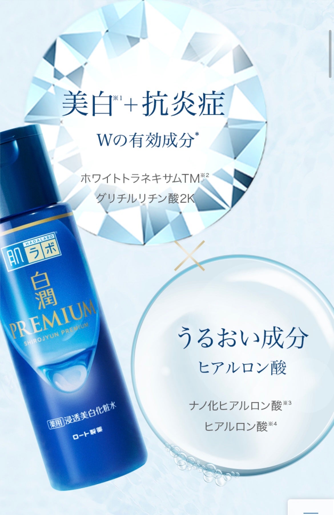 白潤プレミアム薬用浸透美白化粧水/肌ラボ/化粧水を使ったクチコミ(4枚目)