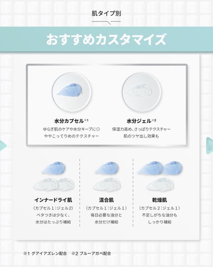 ブルーレイヤーダブルウォータークリーム/MEDITHERAPY/フェイスクリームを使ったクチコミ(6枚目)