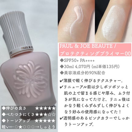 RMK UVフェイスプロテクター エンハンスト/RMK/日焼け止めクリームを使ったクチコミ(7枚目)