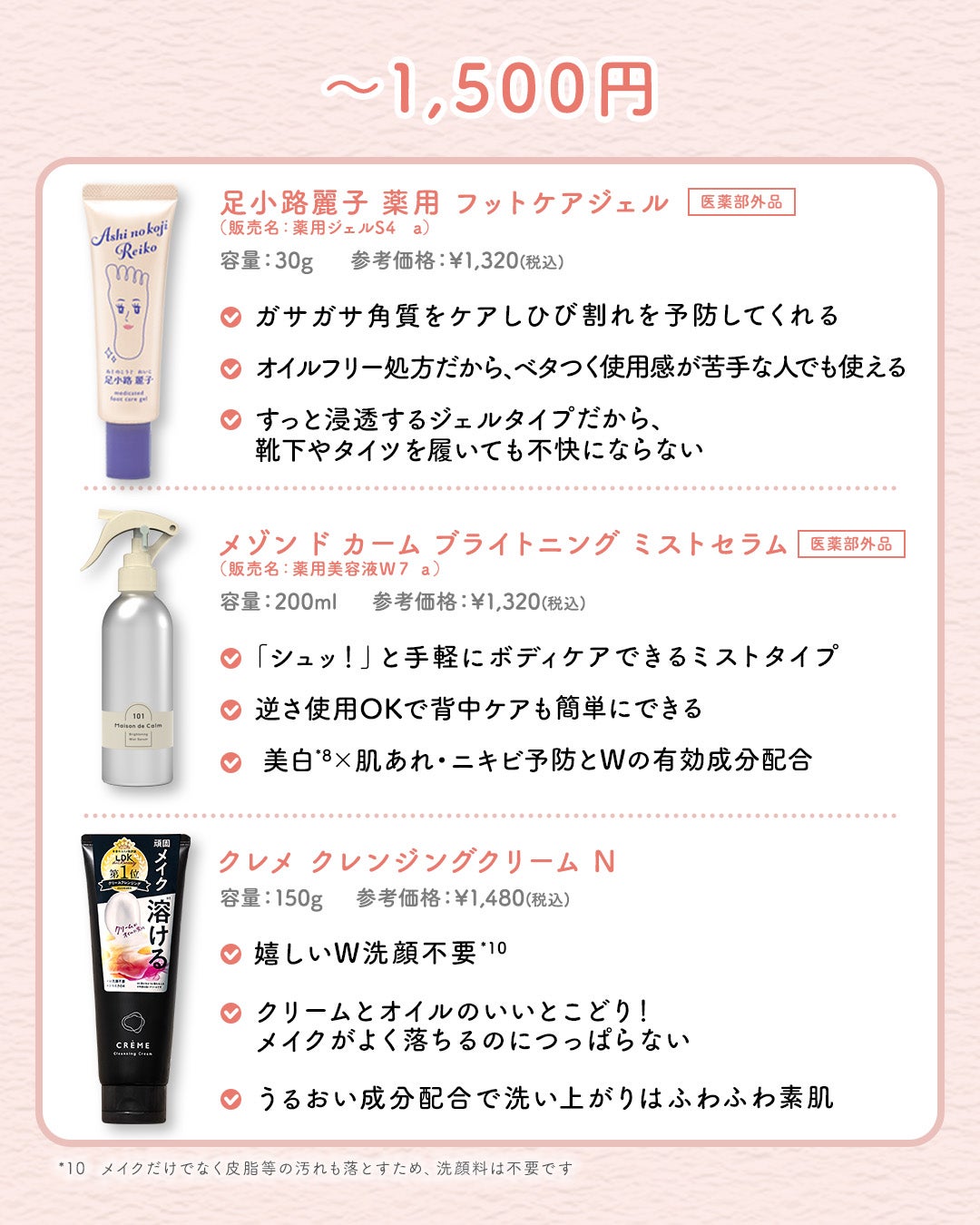 アクメディカ 薬用 フェイスパウダー クリア N/ナリスアップ/プレストパウダーを使ったクチコミ(4枚目)