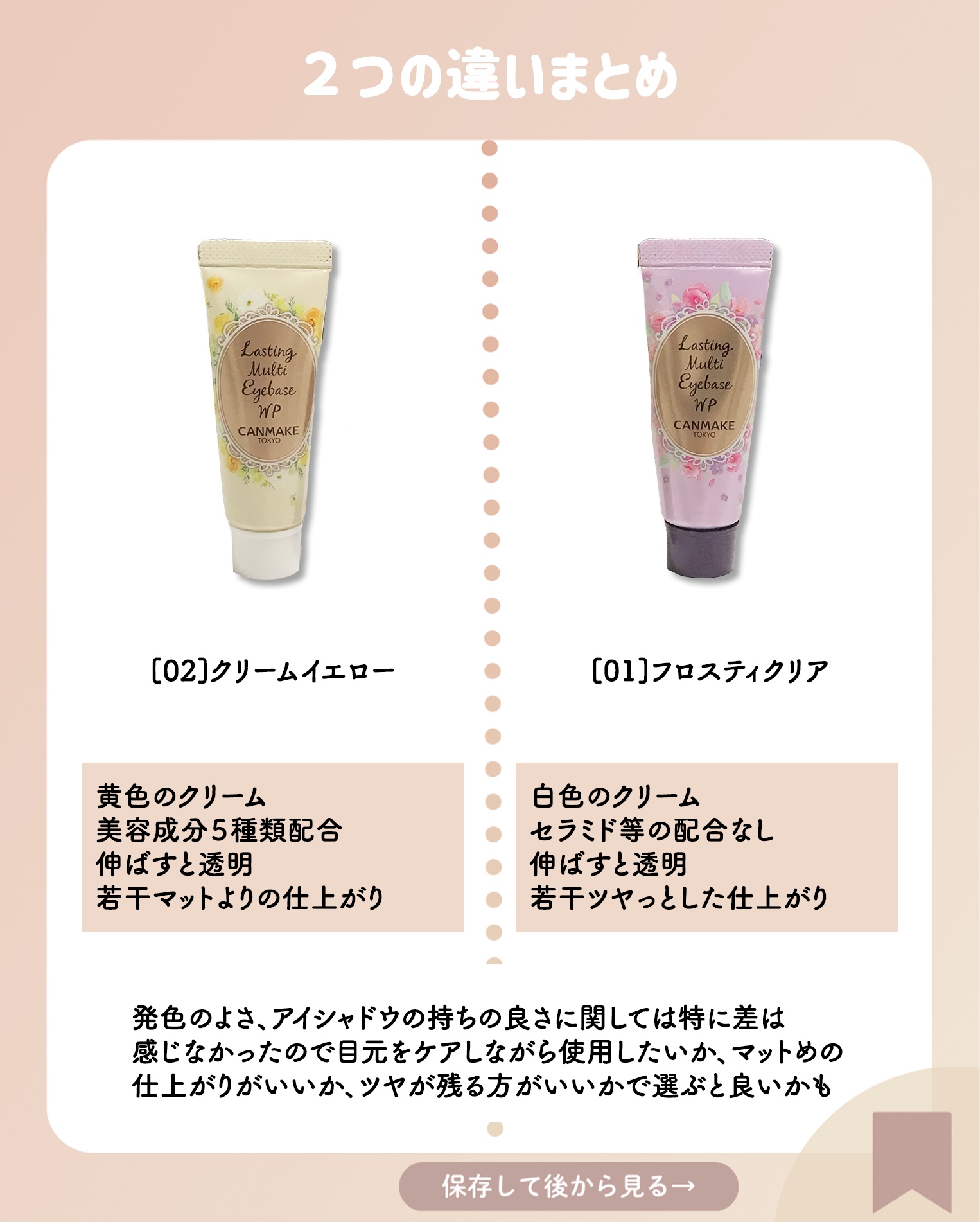 ラスティングマルチアイベース WP/キャンメイク/アイシャドウベースを使ったクチコミ（3枚目）