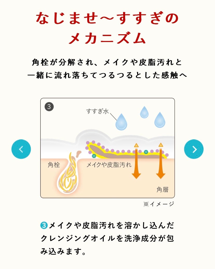 エステ洗顔ジェル/アクアレーベル/その他洗顔料を使ったクチコミ(5枚目)