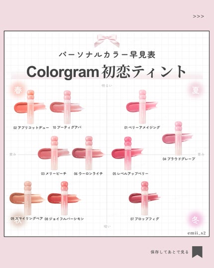 タンフルグラスティントミルク/Colorgram/リップティントを使ったクチコミ(1枚目)