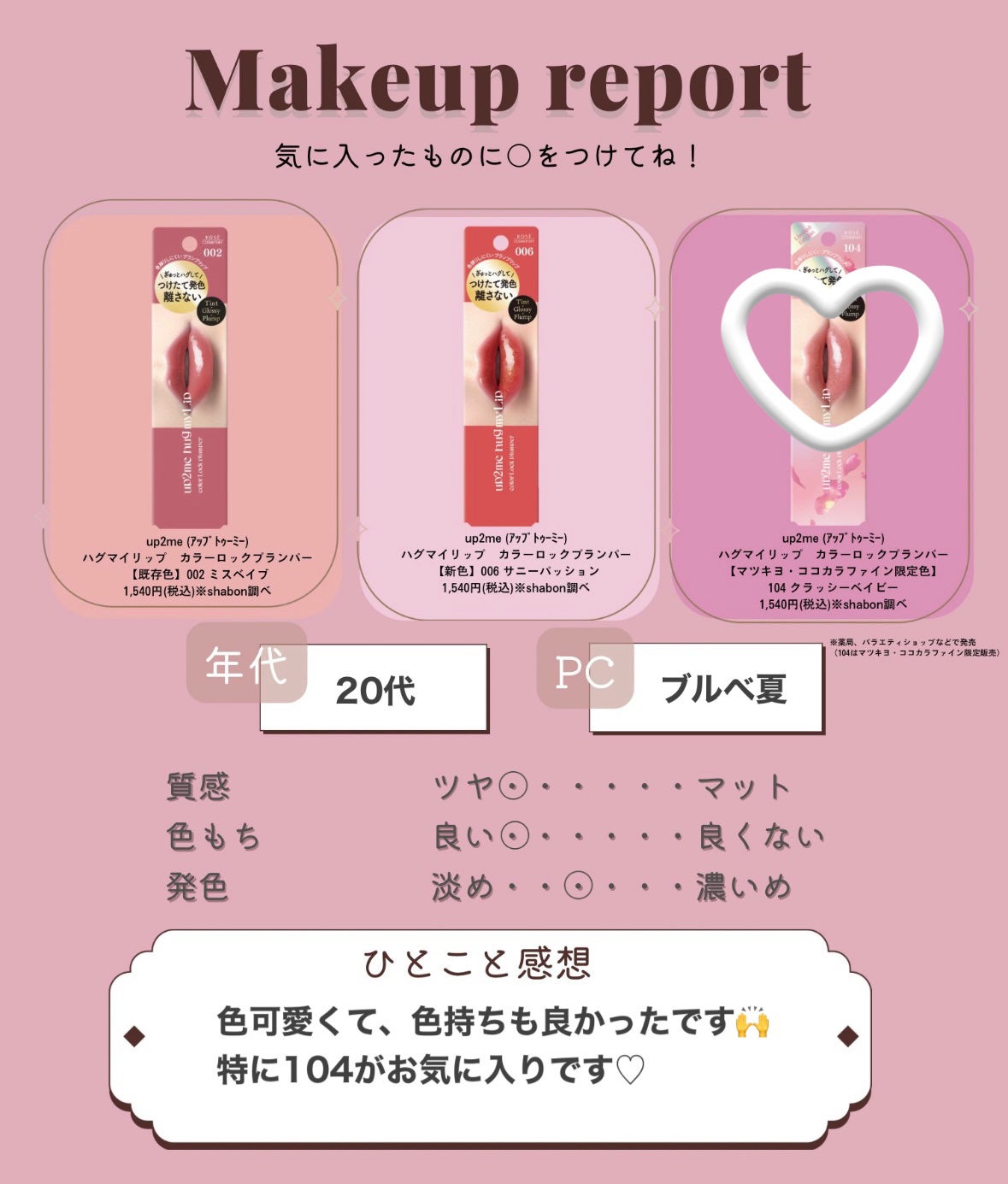 アップトゥーミー ハグマイリップ カラーロックプランパー/up2me/リッププランパーを使ったクチコミ(3枚目)