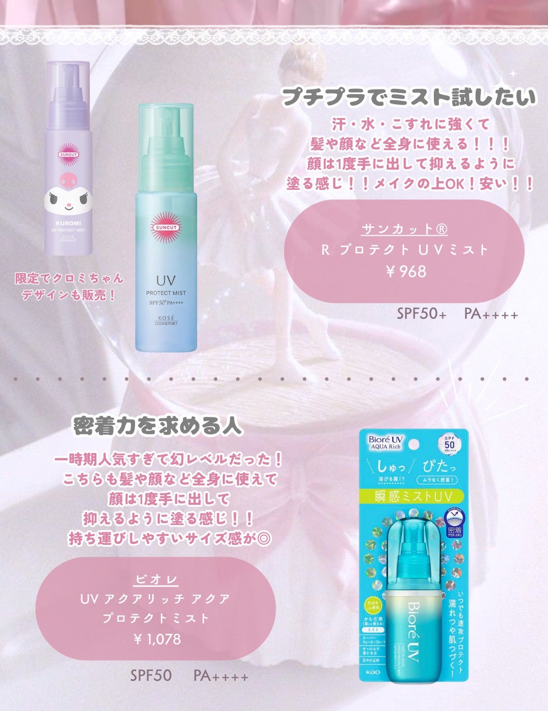 日焼け止めミスト SPF35 PA+++/無印良品/日焼け止めミスト・スプレーを使ったクチコミ(2枚目)