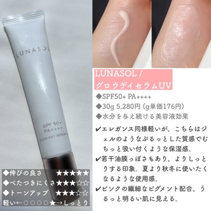 RMK UVフェイスプロテクター エンハンスト/RMK/日焼け止めクリームを使ったクチコミ(5枚目)