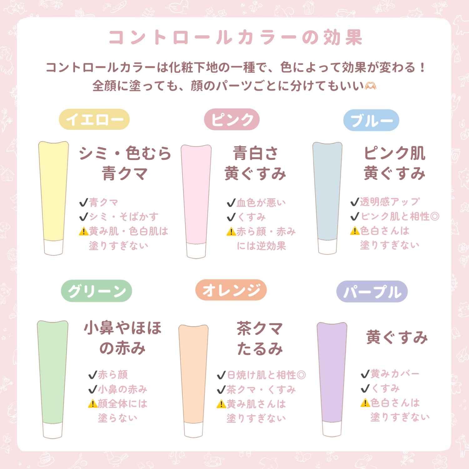 マーメイドスキンジェルUV/キャンメイク/日焼け止めジェルを使ったクチコミ（2枚目）