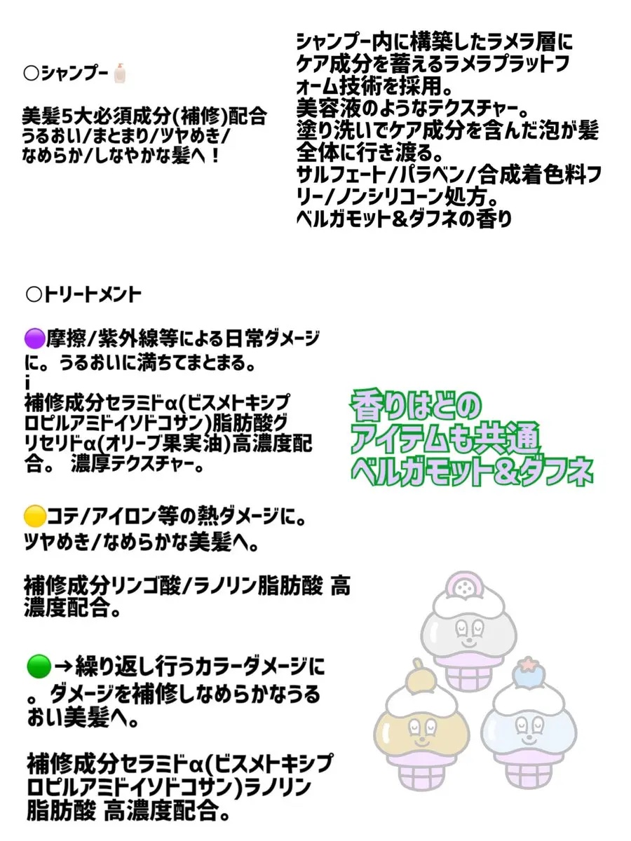 THE ANSWER スーパーラメラシャンプー/THE ANSWER/市販シャンプーを使ったクチコミ（3枚目）