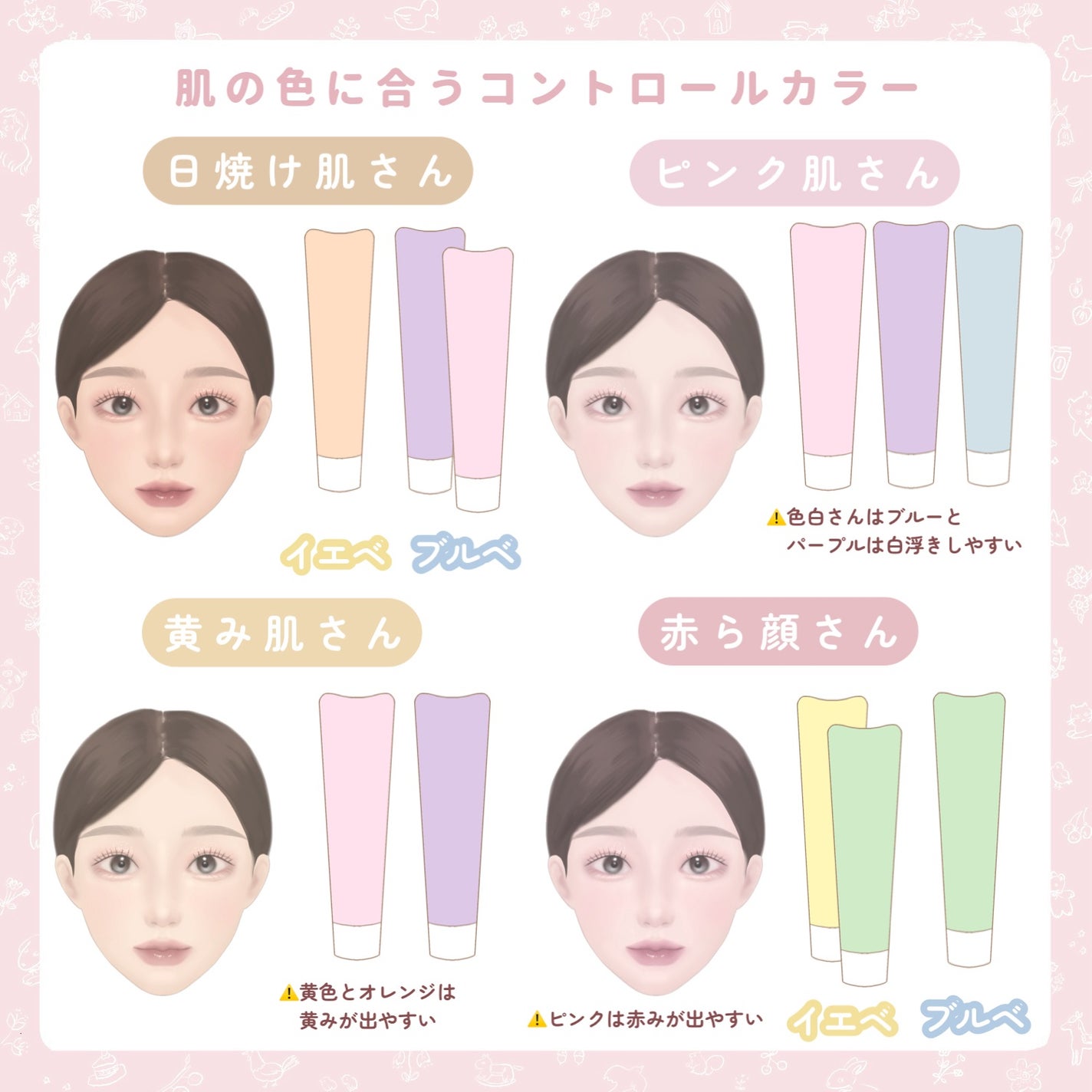 マーメイドスキンジェルUV/キャンメイク/日焼け止めジェルを使ったクチコミ(3枚目)