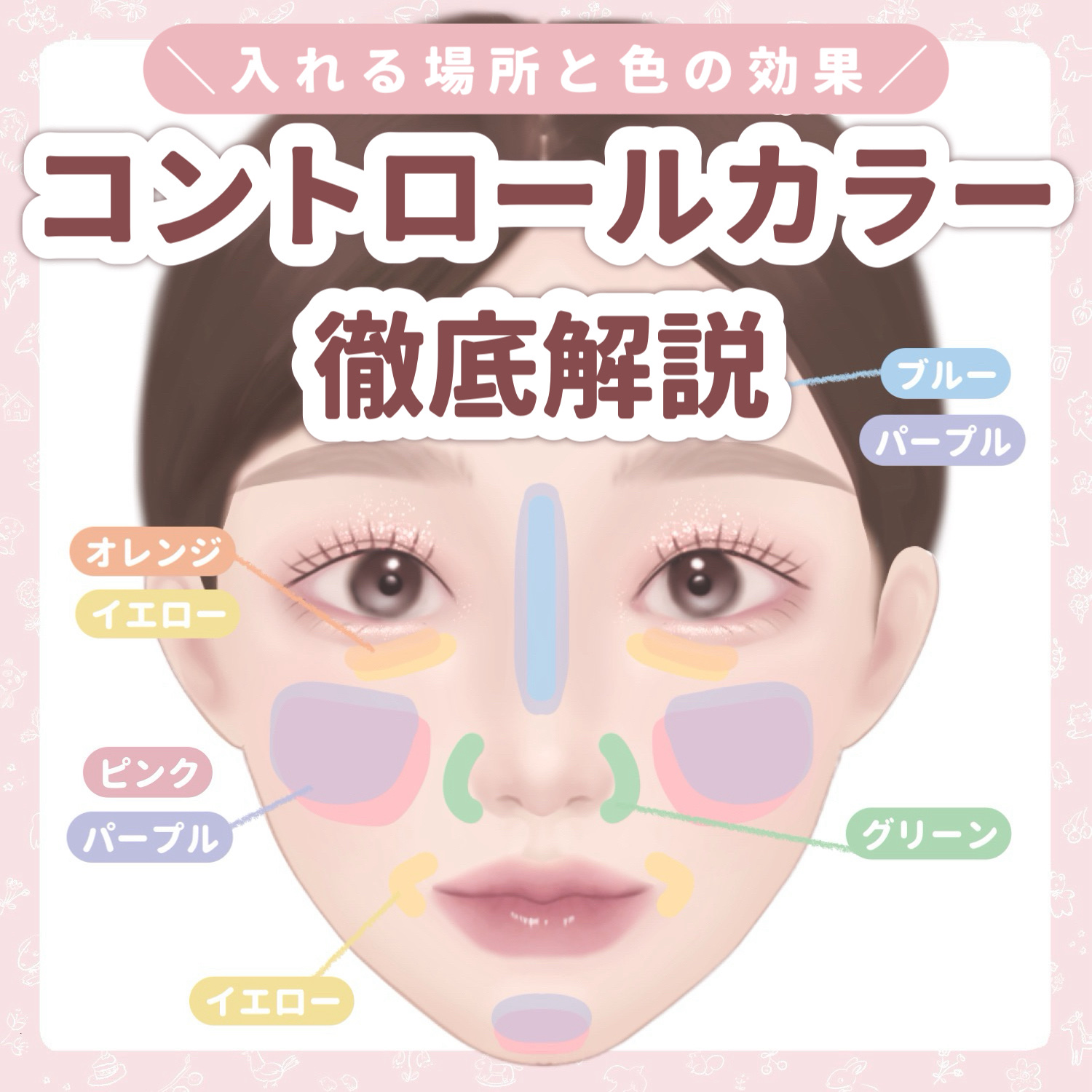 マーメイドスキンジェルUV/キャンメイク/日焼け止めジェルを使ったクチコミ（1枚目）