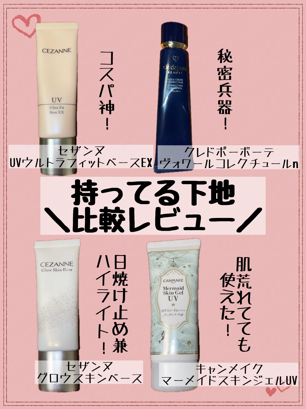 UVウルトラフィットベースEX/CEZANNE/化粧下地を使ったクチコミ（1枚目）