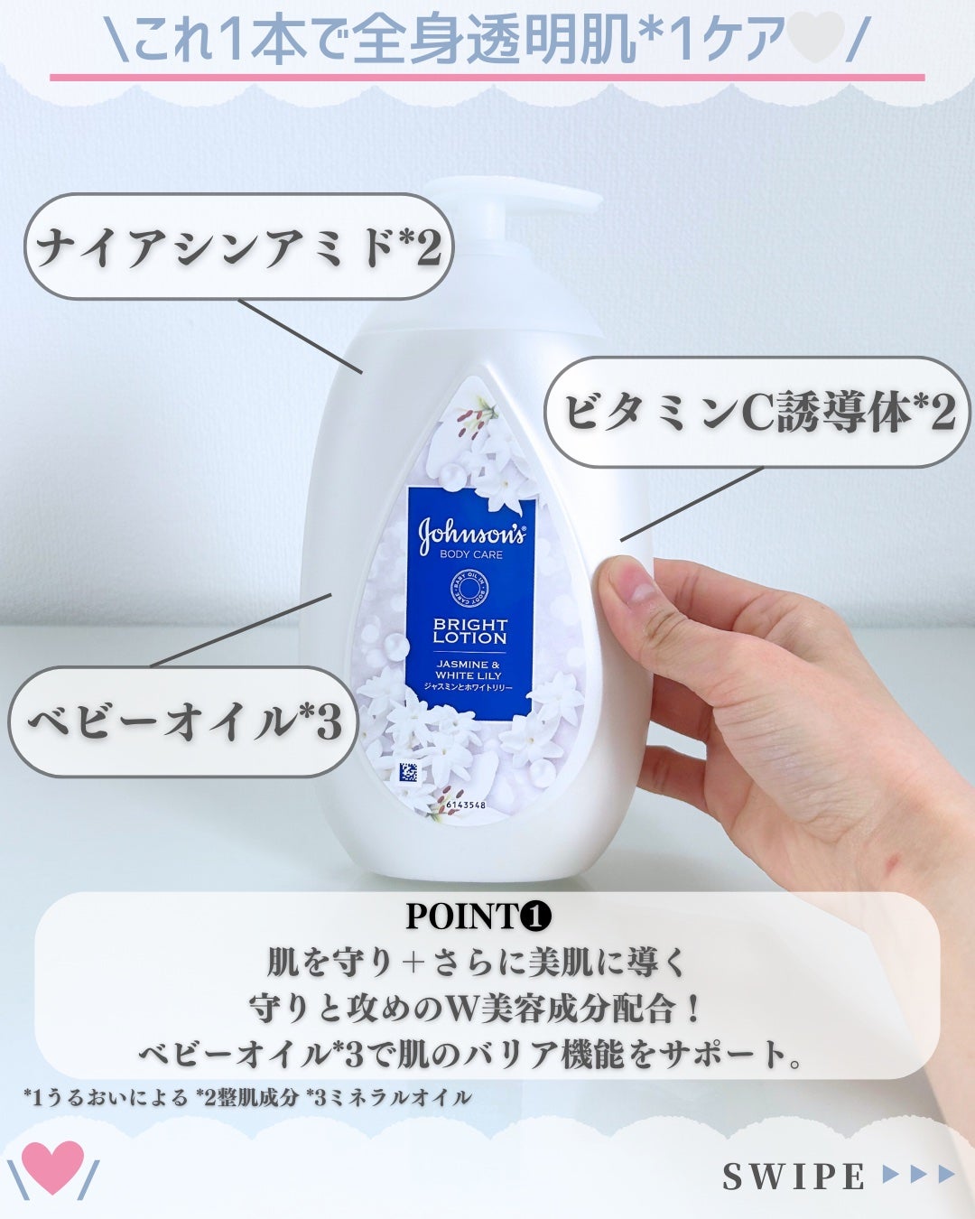 バイブラント ラディアンス アロマミルク/ジョンソンボディケア/ボディミルクを使ったクチコミ(3枚目)