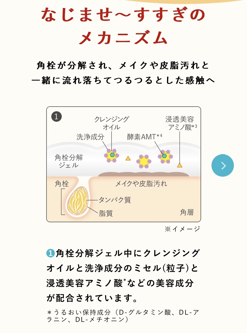 エステ洗顔ジェル/アクアレーベル/その他洗顔料を使ったクチコミ（3枚目）