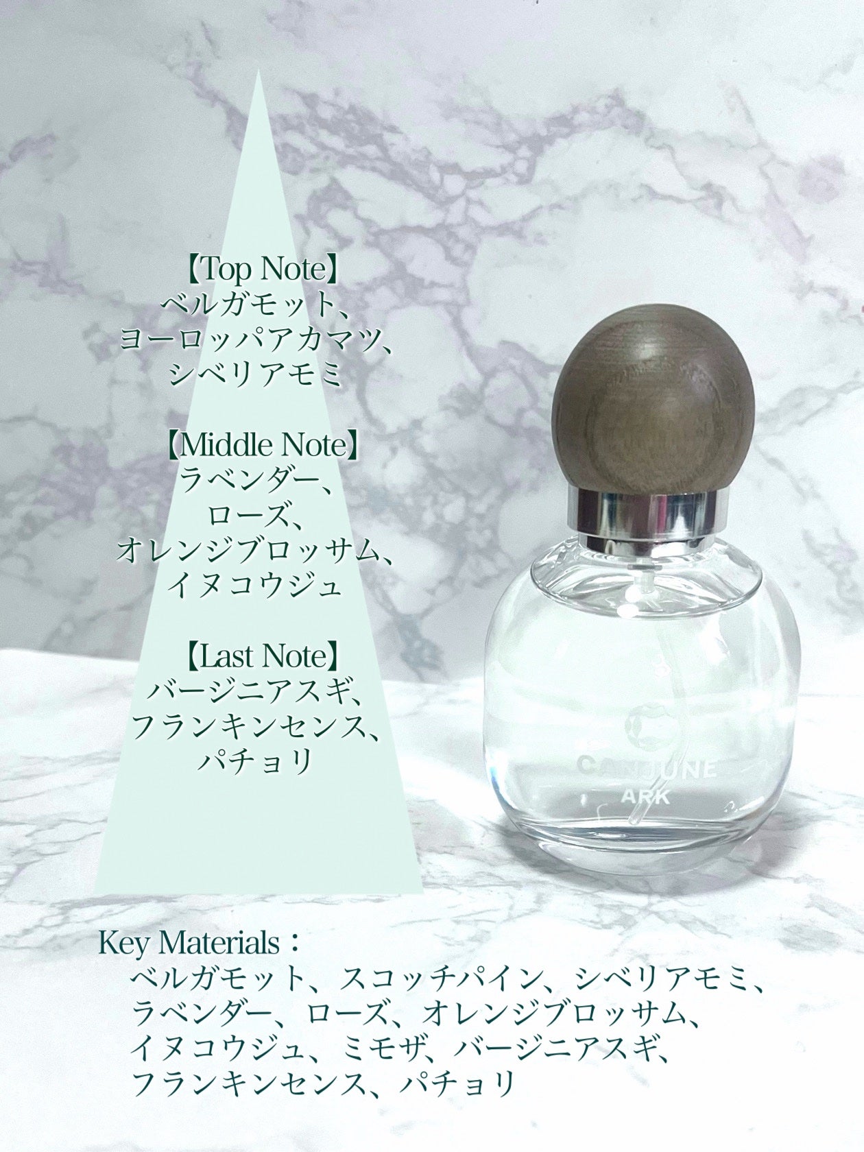 ARK/P.Seven/香水(レディース)を使ったクチコミ(4枚目)