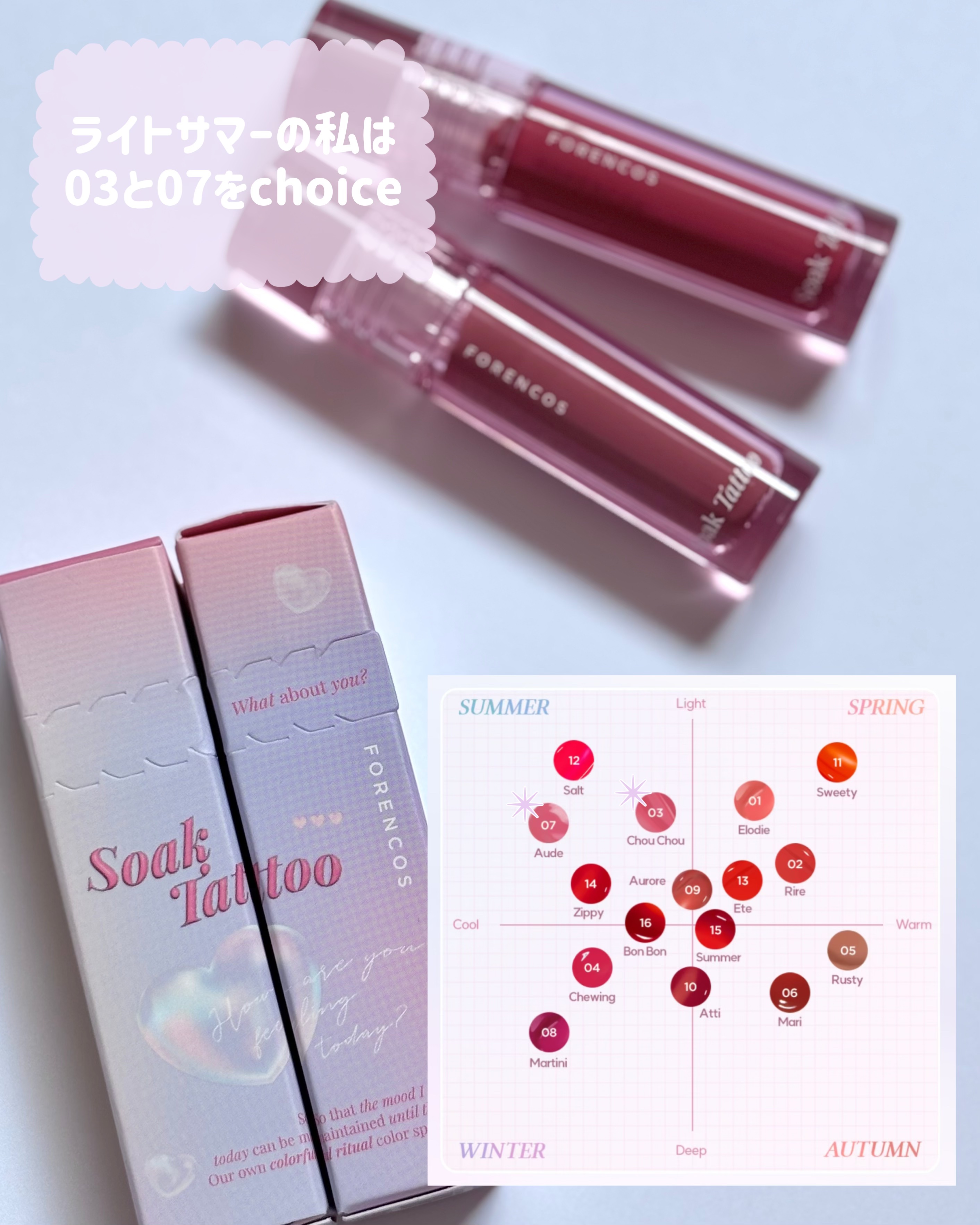 Soak Tattoo Tint/フォレンコス/リップグロスを使ったクチコミ（3枚目）