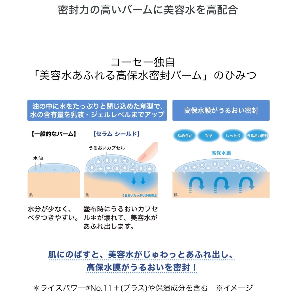 セラム シールド/ONE BY KOSE/フェイスバームを使ったクチコミ(5枚目)