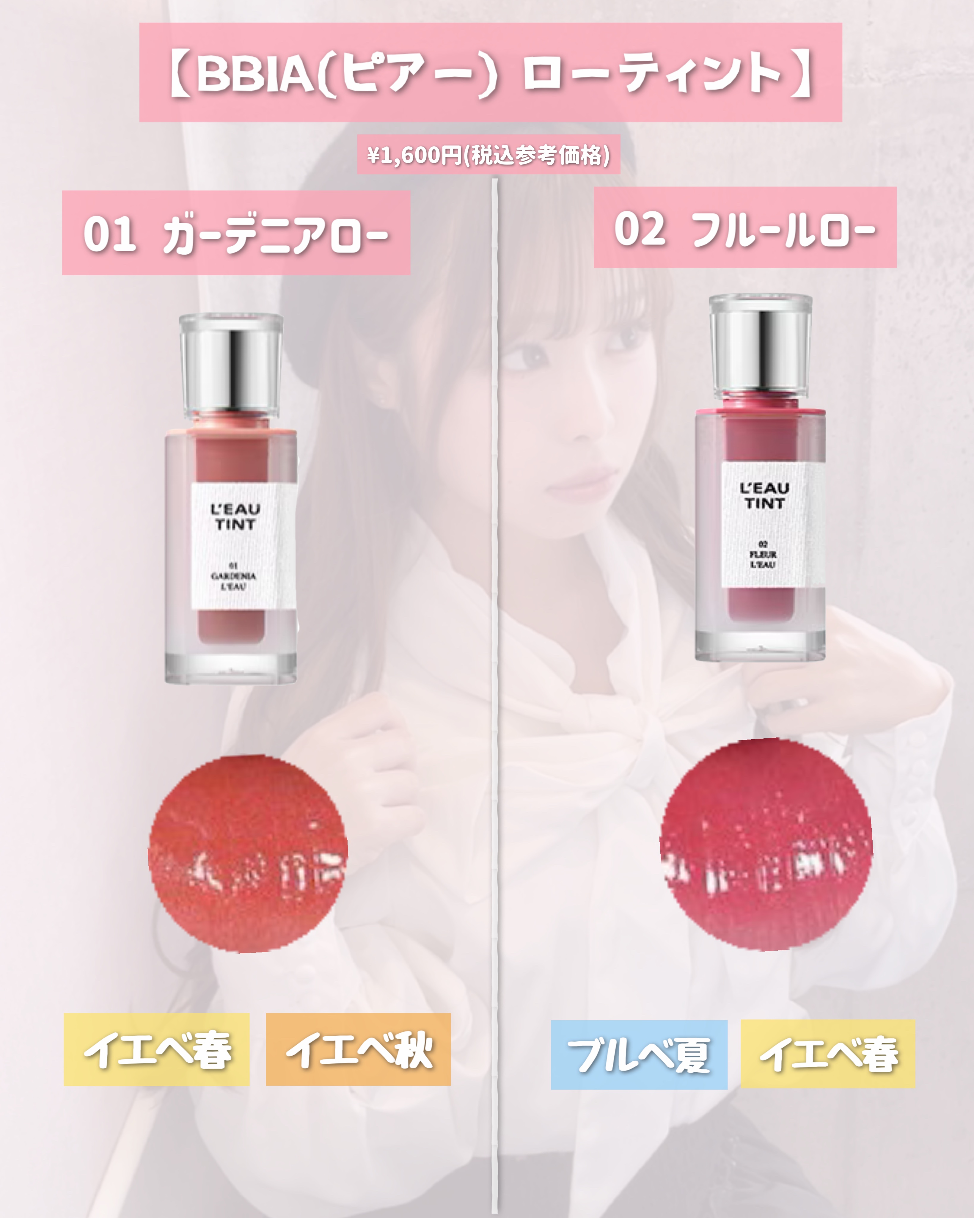 ローティント/BBIA/リップティントを使ったクチコミ（3枚目）