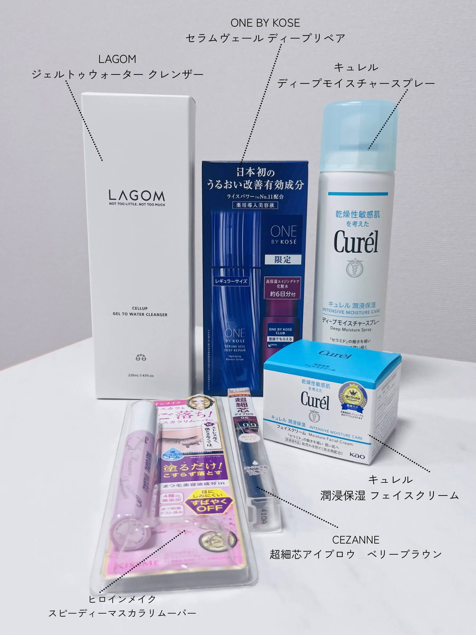 キュレルフェイスクリーム×6 キュレル 潤浸保湿 フェイスクリーム | 花王公式通販 【My Kao