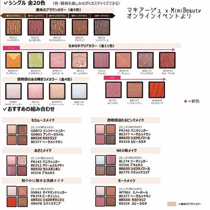 ymym@フォロバ100 on LIPS 「マキアージュさまからいただきました#ガチモニター_マキアージュ..」(7枚目)