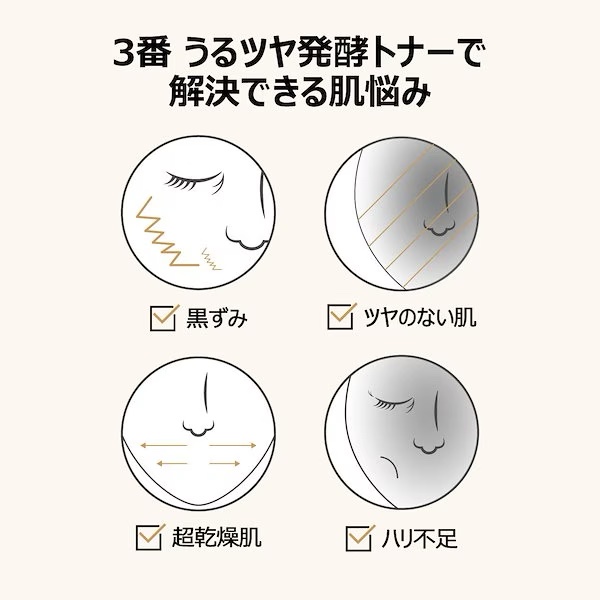 3番 うるツヤ発酵トナー/numbuzin/化粧水を使ったクチコミ（2枚目）