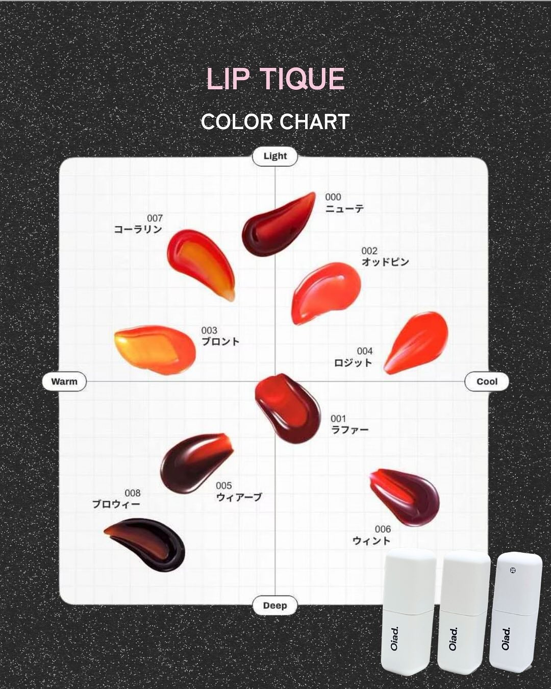 リップティーク/oiad/口紅を使ったクチコミ(3枚目)