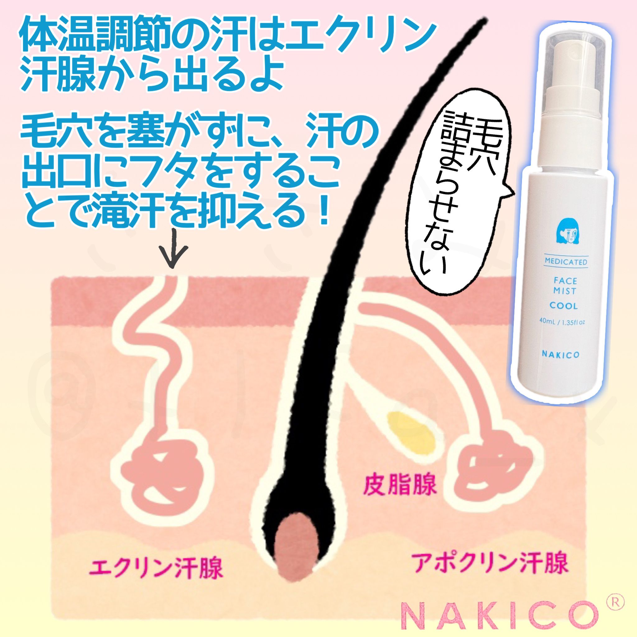 薬用制汗フェイスミスト　クール/NAKICO/デオドラント・制汗剤を使ったクチコミ（3枚目）