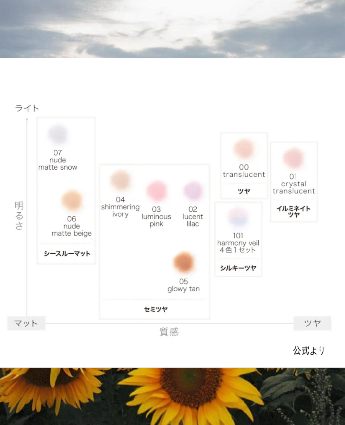 ＡＱ ブースティング トリートメント ヘアセラム/DECORTÉ/洗い流すヘアトリートメントを使ったクチコミ（3枚目）